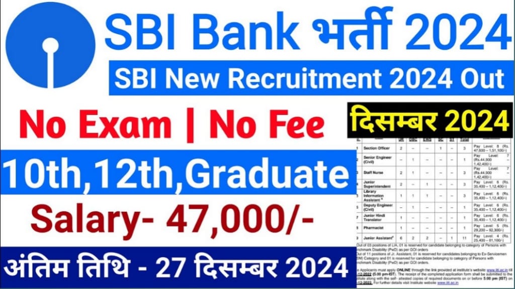 SBI Clerk Bharti 2024