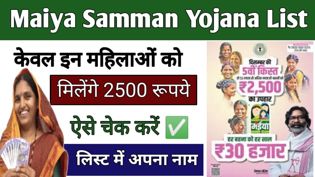 Maiya Samman Yojana Approved List 2024