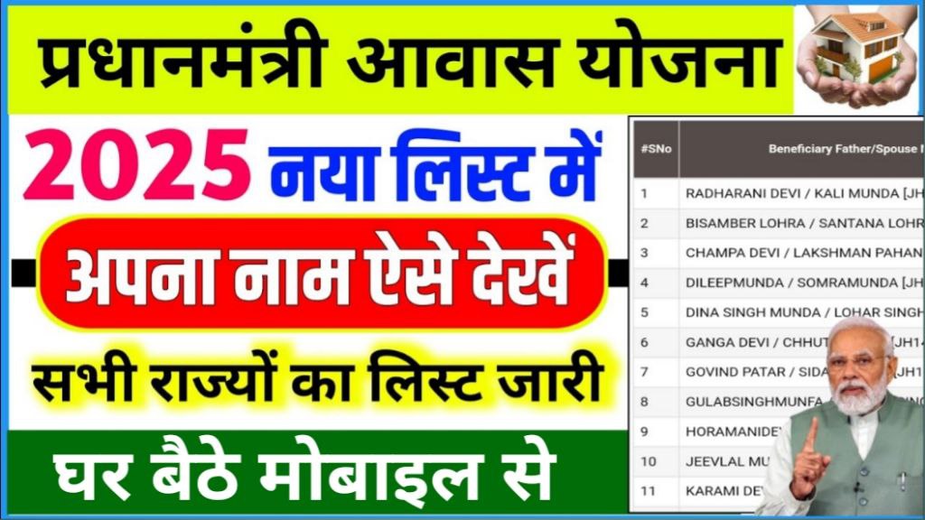 PM Awas Yojana Beneficiary List