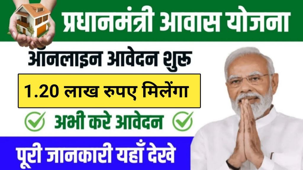 PM Awas Yojana Online