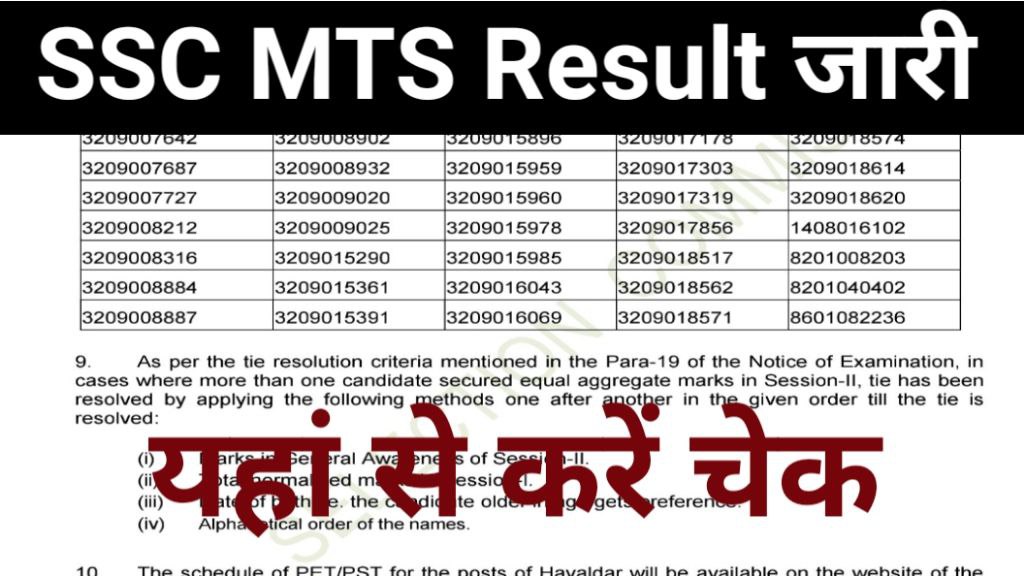 SSC MTS Result Release