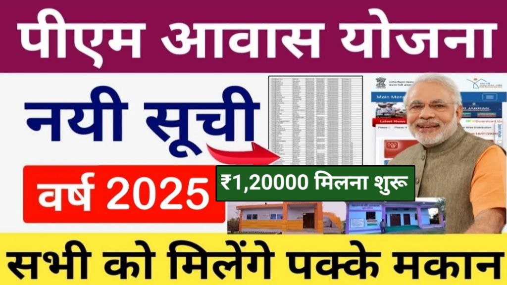 PM Awas Yojana Beneficiary List