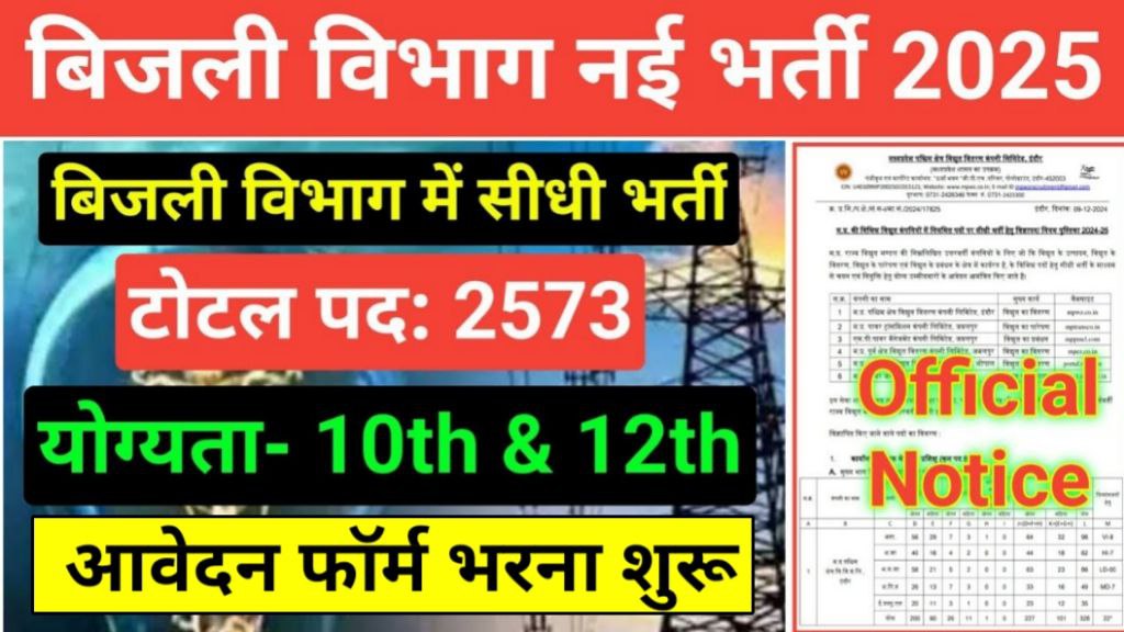 Bijli Vibhag Vacancy 2025