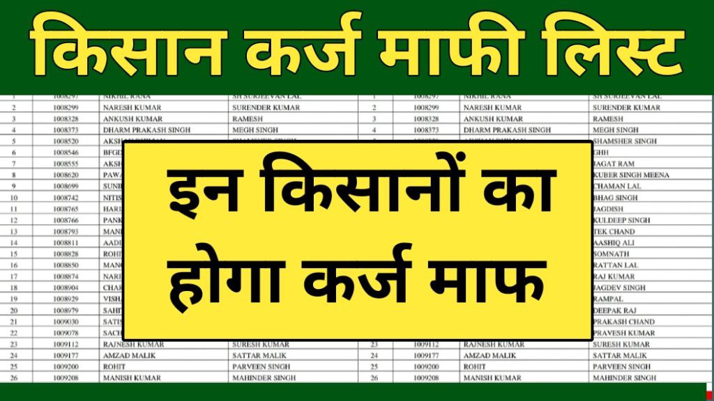 Kisan Karj Mafi Yojana List