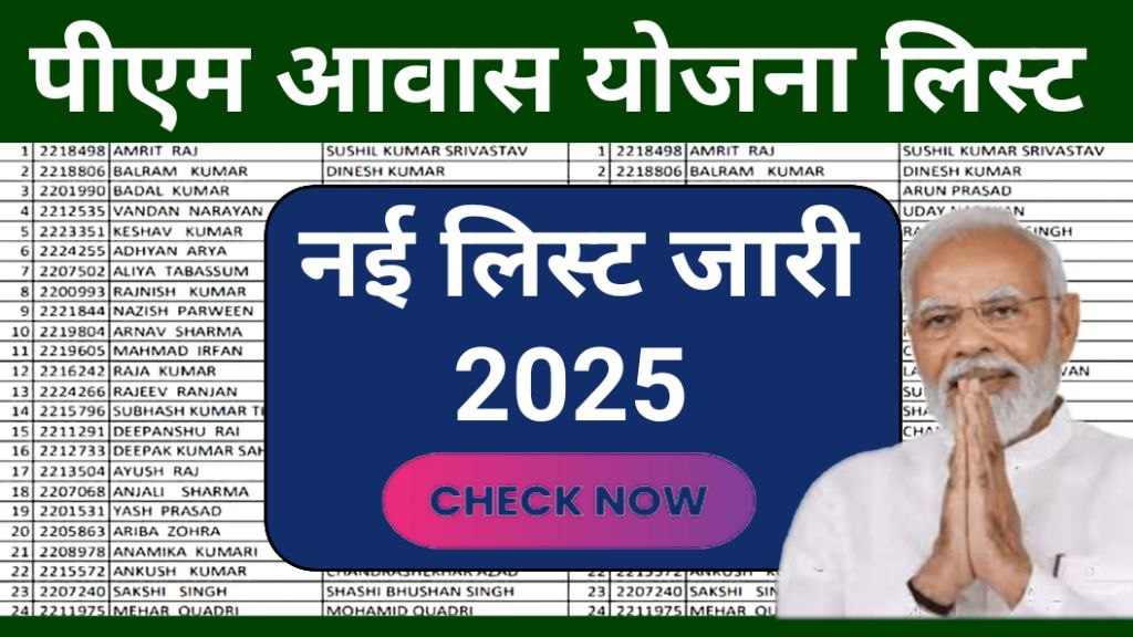 PM Aawas Yojana New List