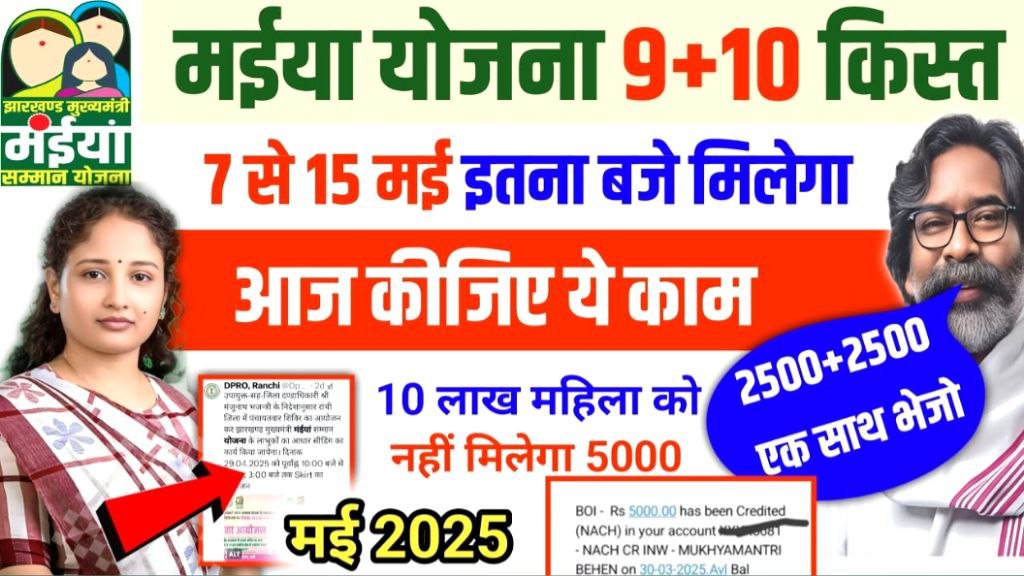 Maiya Samman Yojana 10th Installment date