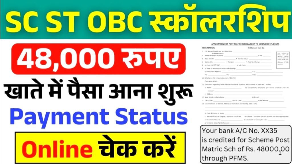 SC ST OBC Scholarship Yojana 2025: